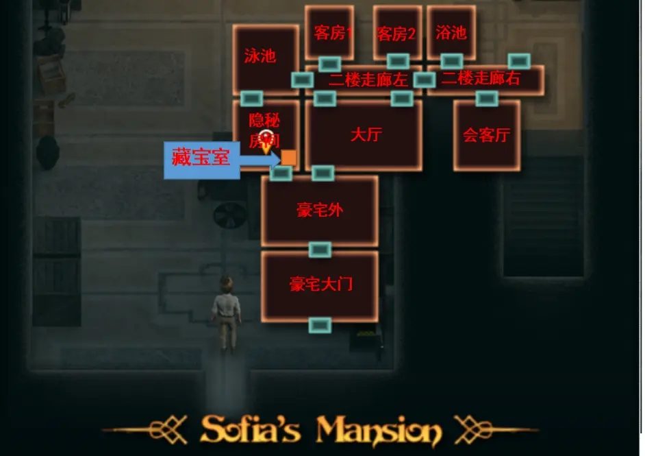 纳迪亚之宝 章节推进 专题图 6