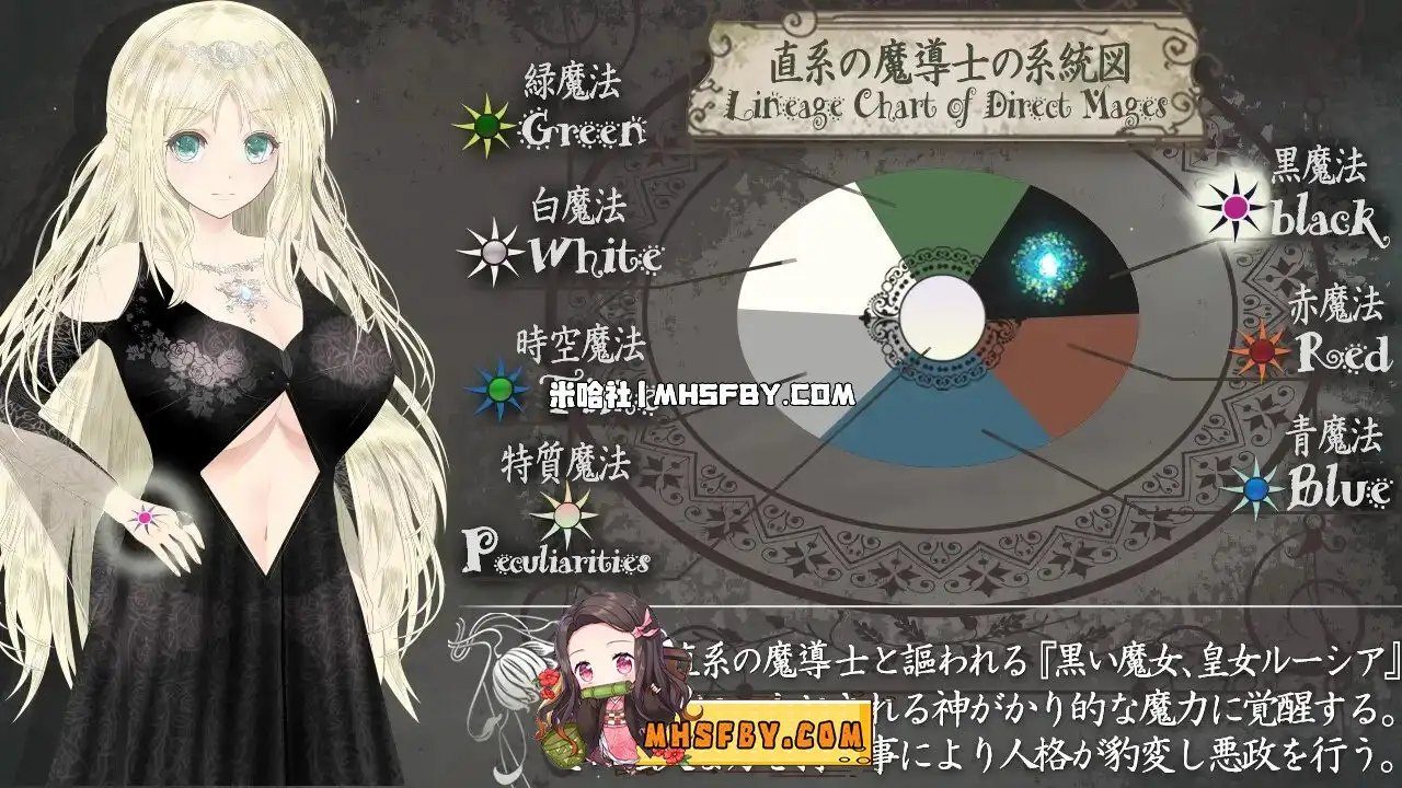 魔法师露娜 角色养成 画面 5