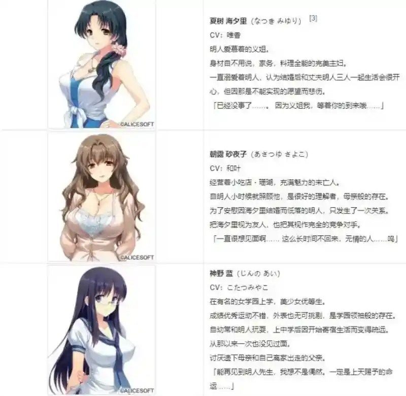 妻中蜜123番外合集 全CG收集 页面配图 1